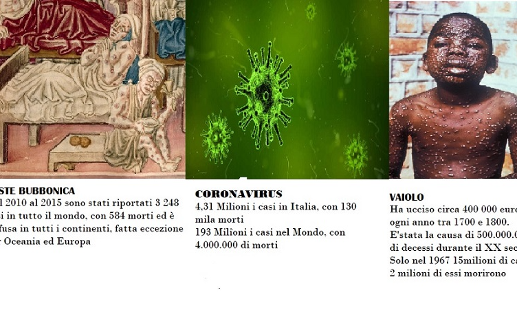 Blog: Il bene di molti conta più di quello di uno! - Vimarsana News